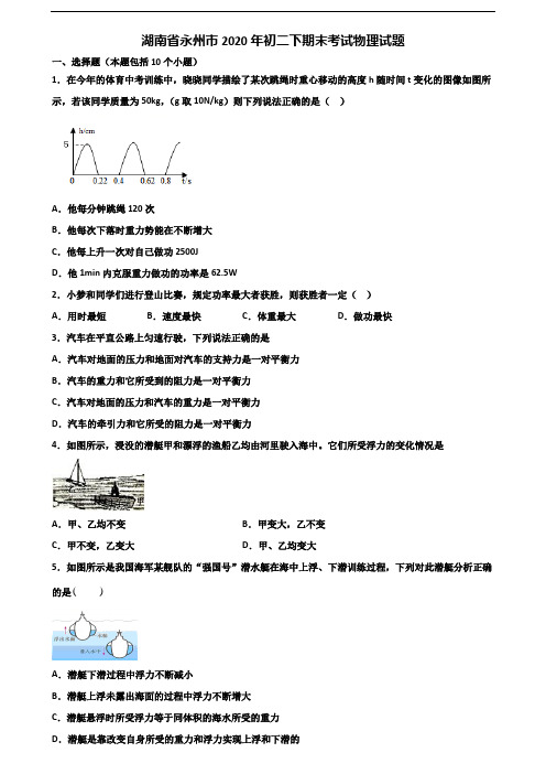 湖南省永州市2020年初二下期末考试物理试题含解析