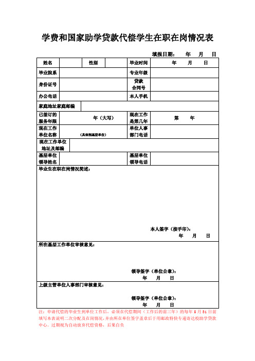 学费和国家助学贷款代偿学生在职在岗情况表