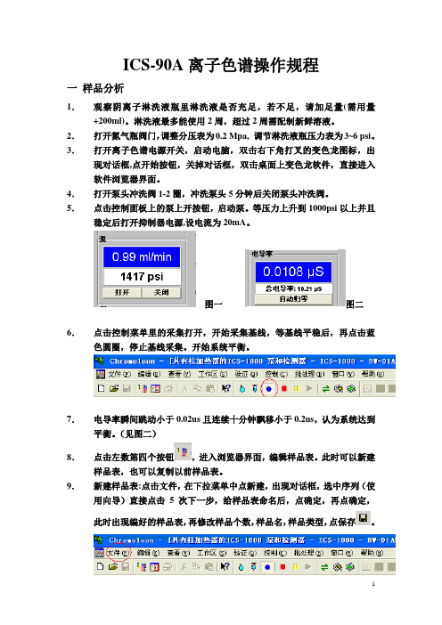 ICS-90A操作流程