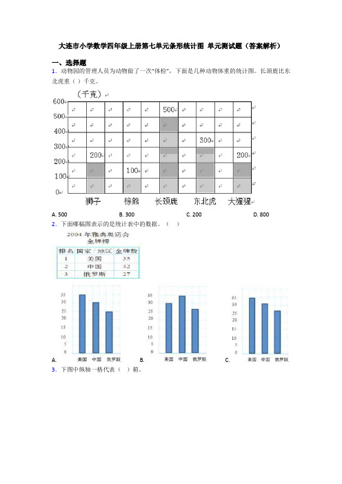 大连市小学数学四年级上册第七单元条形统计图 单元测试题(答案解析)