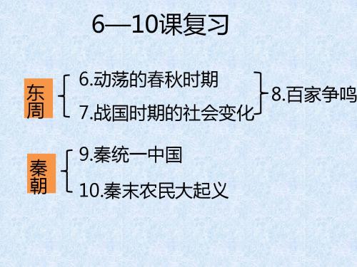 新人教版七年级历史上册6—10课复习