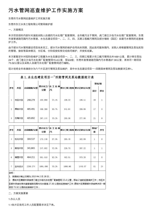 污水管网巡查维护工作实施方案