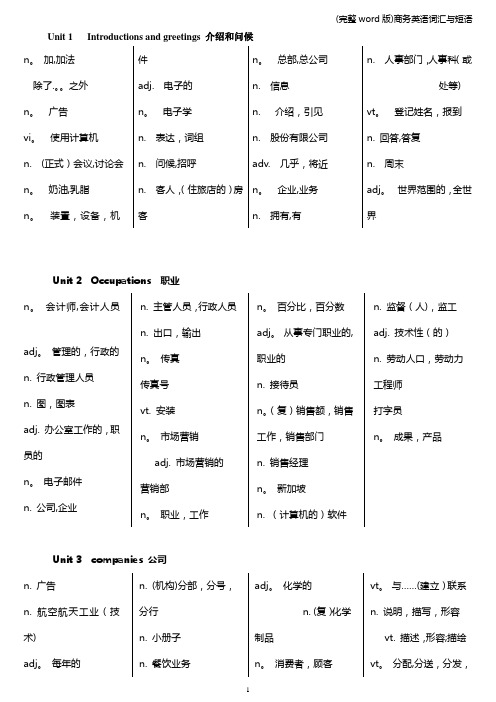 (完整word版)商务英语词汇与短语