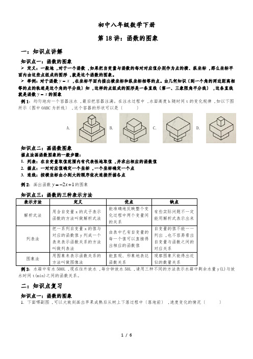 人教版八年级下册第十九章一次函数第18讲_函数的图象 讲义(无答案)