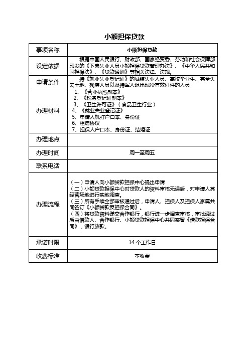 人社局小额担保贷款