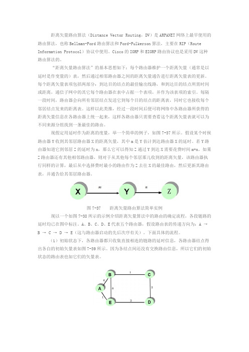 距离矢量路由算法