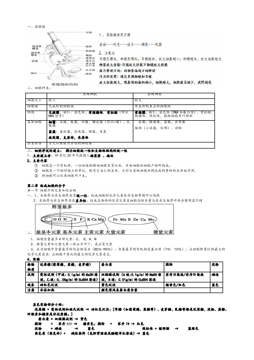 苏教版高一生物必修一知识点归纳梳理