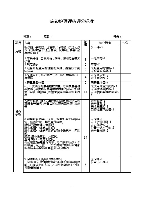 床边护理评估评分标准(1)