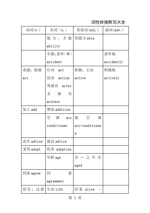 上海中考考纲词汇词性转换英语