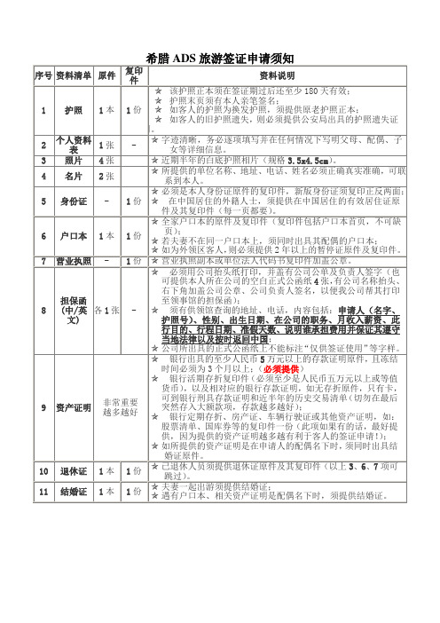 希腊ADS旅游签证申请须知(上海)