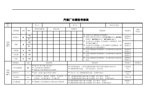 汽修厂长绩效考核表