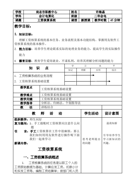 工资核算系统