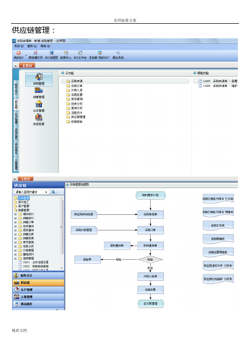 金蝶KIS旗舰版操作说明书图-供应链管理系统