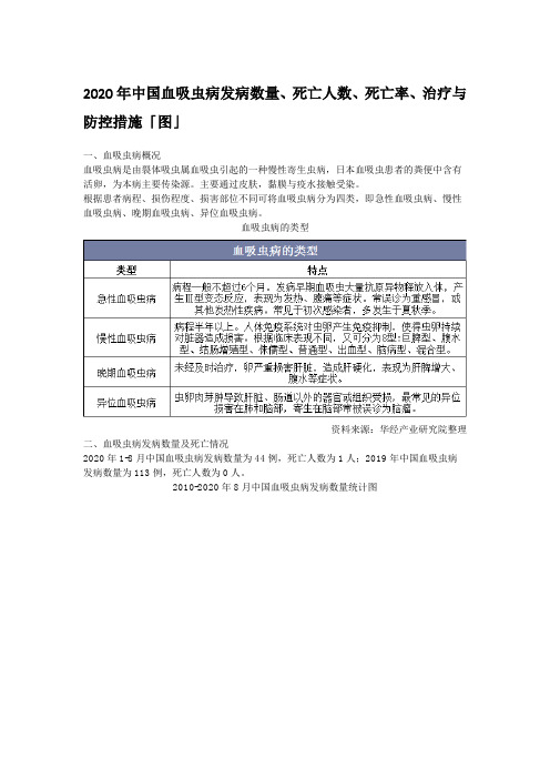 2020年中国血吸虫病发病数量、死亡人数、死亡率、治疗与防控措施「图」