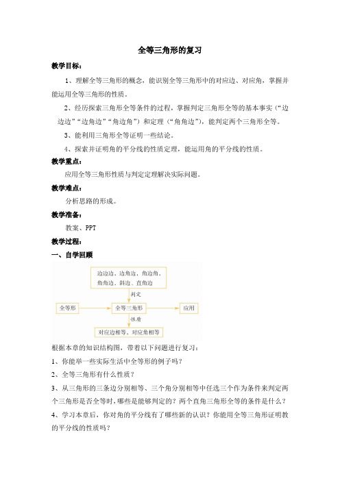 第十二章全等三角形复习课教案