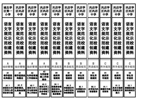 档案盒封面目录-巩店学区巩店中学