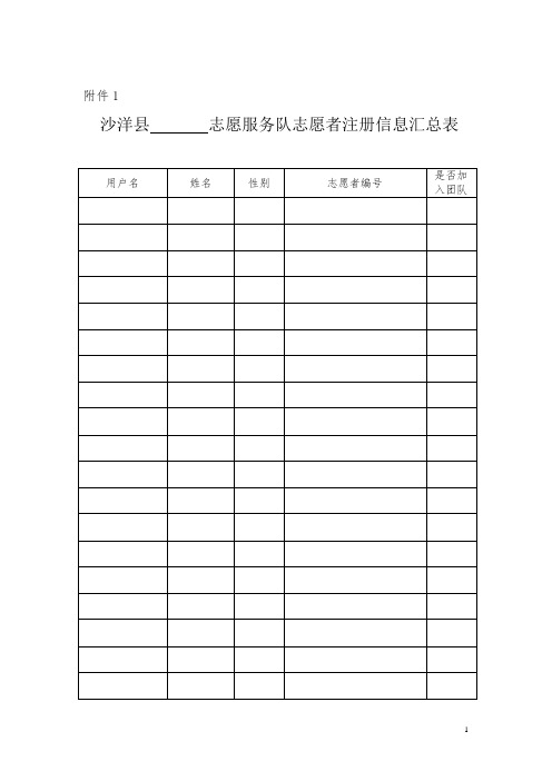 全国志愿服务信息系统志愿者使用流程