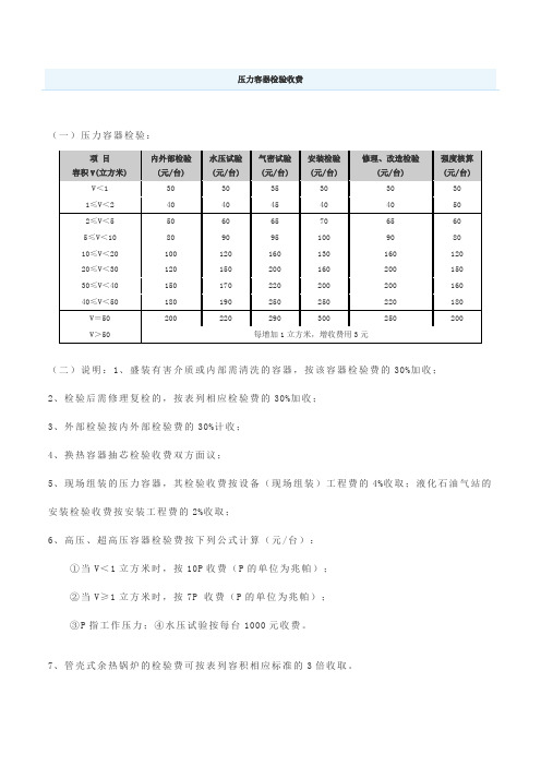 压力容器检验收费