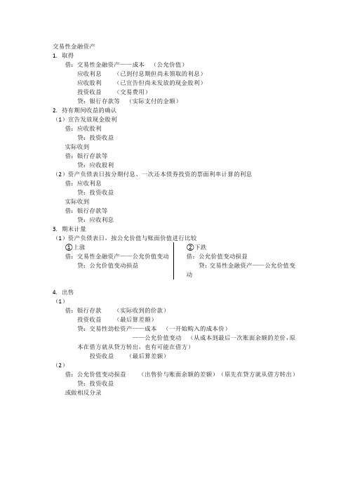 中级财务会计分录版