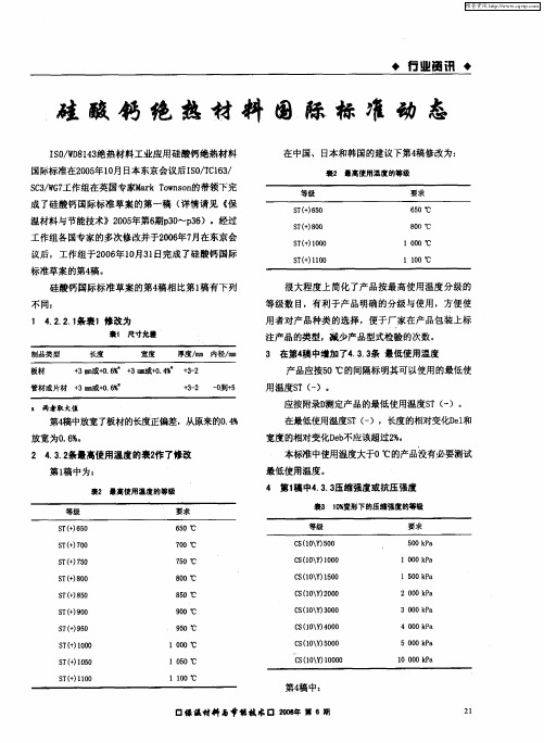 硅酸钙绝热材料国际标准动态