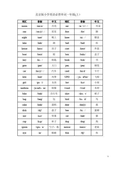 北京版小学一至六年级英语词汇(带音标整理版)