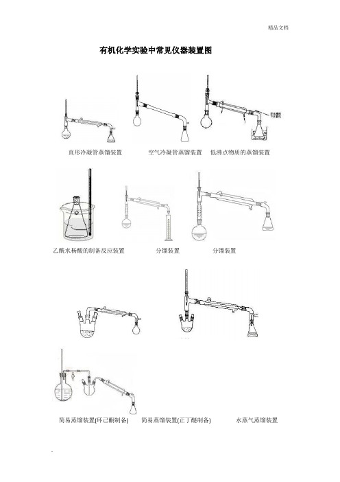 有机化学实验中常见仪器装置图