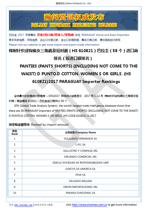 棉制针织或钩编女三角裤及短衬裤(HS 610821)2017 巴拉圭(58个)进