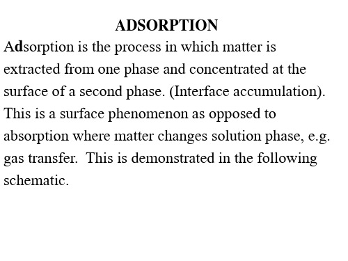 8-Adsorption汇总