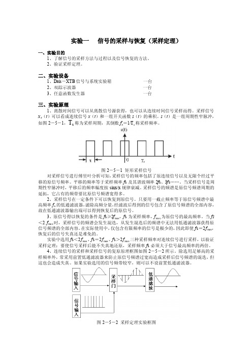 信号的采样与恢复（采样定理）