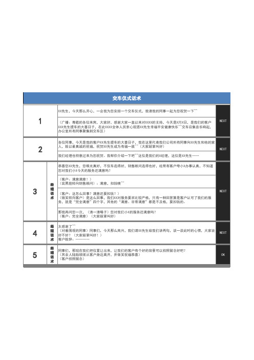 汽车销售流程话术——交车仪式话术