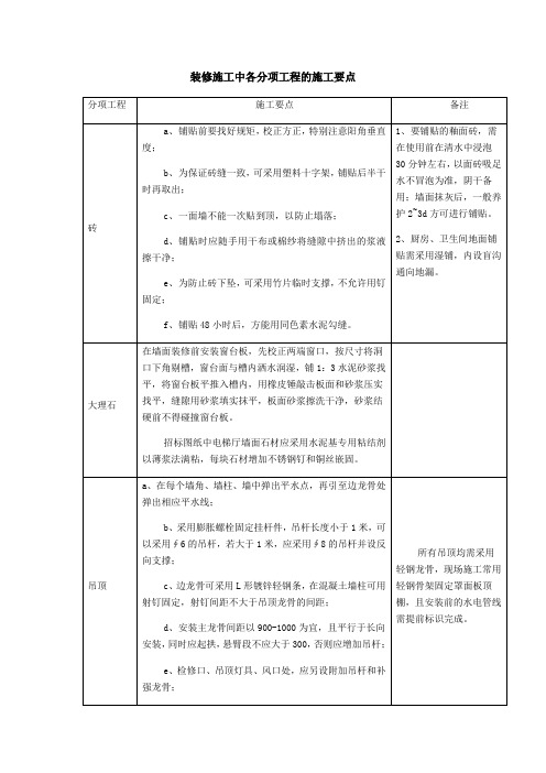 装修施工中各分项工程的施工要点