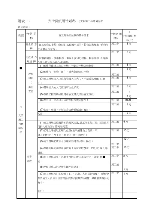 安措费使用计划表