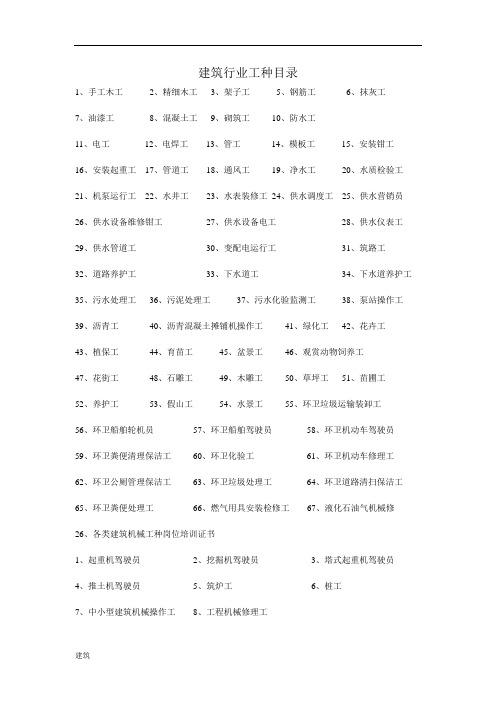 建筑行业工种目录.doc