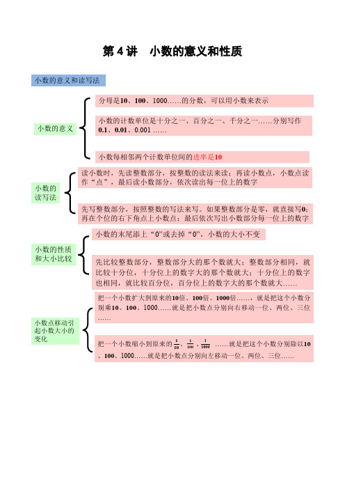 人教版四年级数学下册第4讲 小数的意义和性质(1)知识梳理及巩固练习