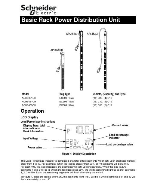 施耐德Operation Sheet Basic Rack PDU