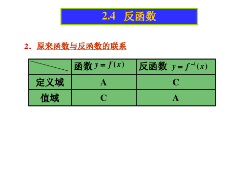 高一数学反函数课件(PPT)2-2