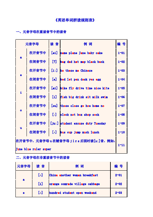 《英语单词拼读规则表》  - 最新标准版()