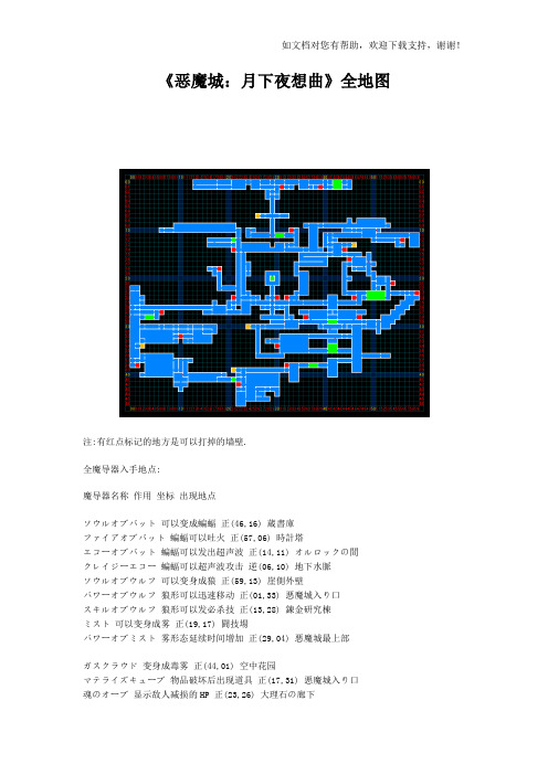 恶魔城：月下夜想曲全地图