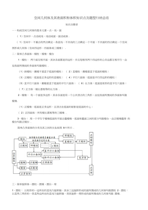 空间几何体及其表面积和体积知识点及题型归纳总结