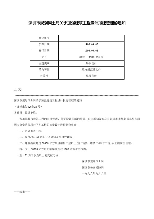 深圳市规划国土局关于加强建筑工程设计报建管理的通知-深规土[1996]424号