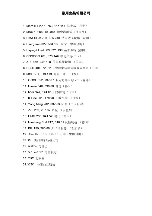 常用集装箱船公司