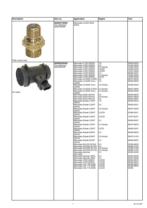 benz parts