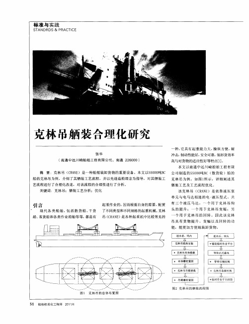 克林吊舾装合理化研究