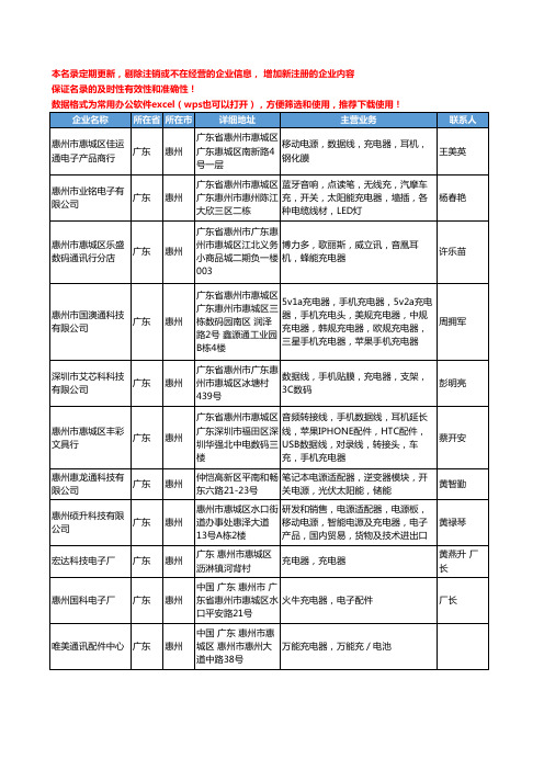 2020新版广东省惠州充电器工商企业公司名录名单黄页联系方式大全70家
