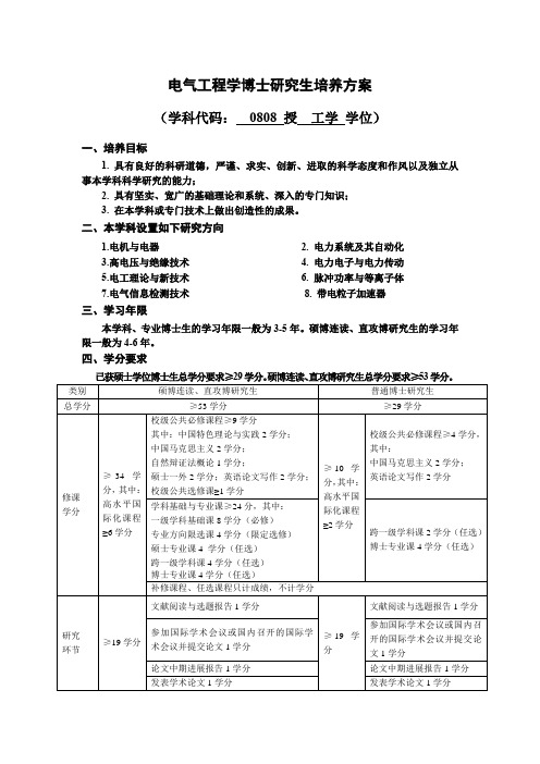 电气工程学博士研究生培养方案