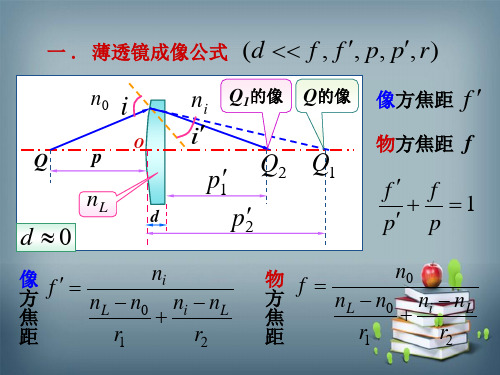 大学物理 几何光学 薄透镜 (2).ppt