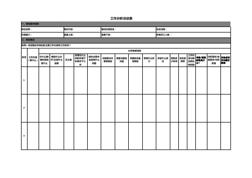 工作分析访谈表