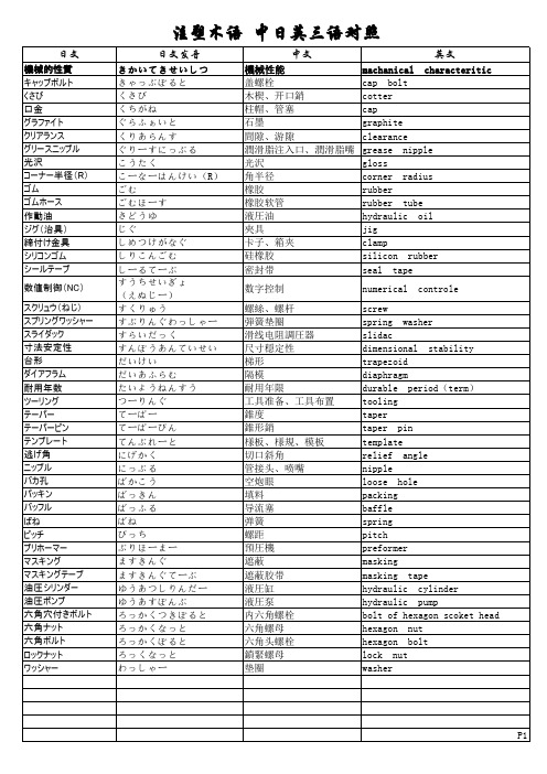 注塑成型专业术语 中日英三语对照表