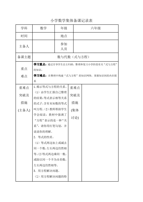 数学六年级 下册《数与代数》集体备课 记录表