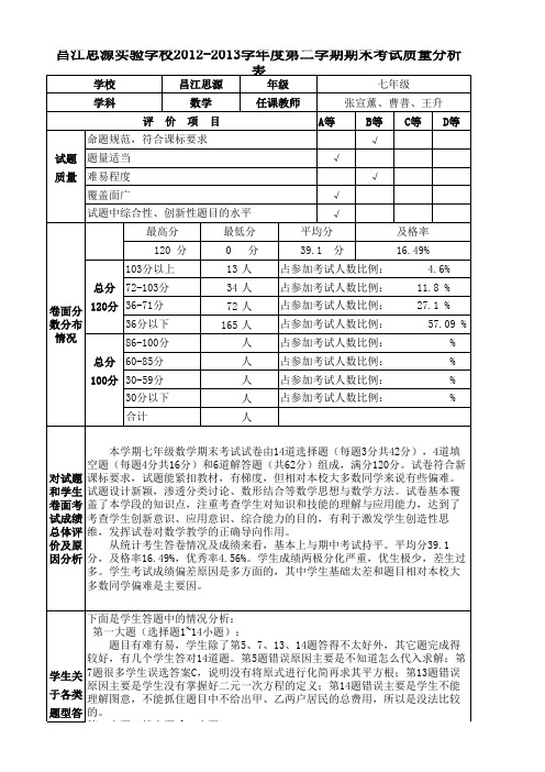 七年级数学期末考试质量分析表